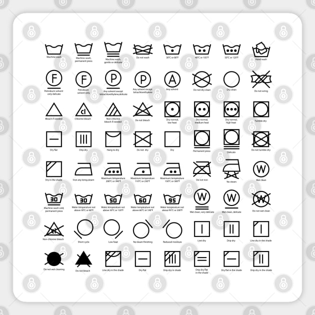 Laundry Symbols. Washing Instruction. Cloth Care Symbols Laundry